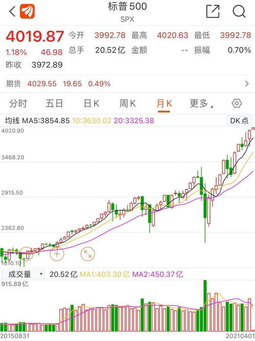 澳门彩历史开奖结果走势图表2014年8月9日汇总，透视数字背后的趋势与机遇澳门彩历史开奖纪录