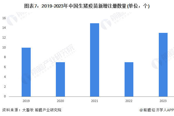 澳门2045年新趋势，开奖走势图片与深度分析新澳门开奖记录