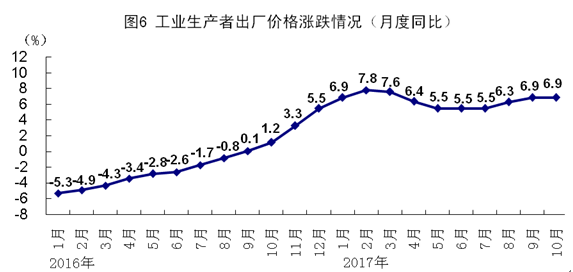 2045年新开奖走势