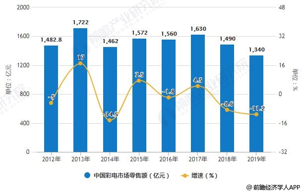 澳门彩新趋势，203年开奖结果汇总图片解析新澳门开奖结果2020+开奖记录_