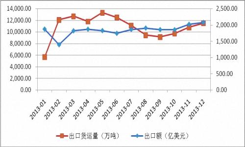 203年新澳门彩走势图开奖结果汇总图表，透视数字背后的趋势与机遇2021澳门开奖结果综合走势图