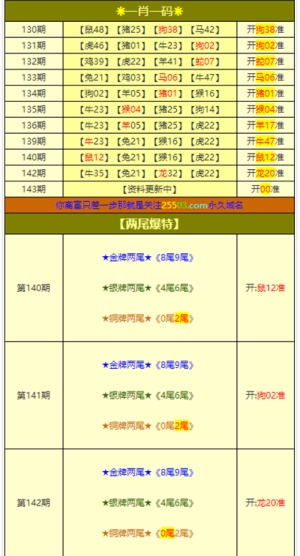 澳门彩走势图2043年开奖记录查询网最新汇总，揭秘数字背后的奥秘澳门彩2021第四期开奖记录