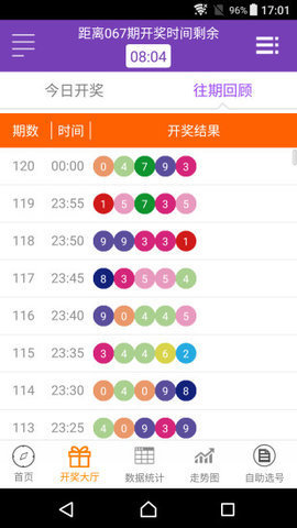 澳门彩走势图204年开奖结果查询网最新，揭秘未来彩票趋势与预测2021年澳门嗯开奖走势图