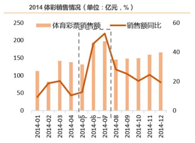 澳门彩走势图2045年开奖结果最新消息查询，揭秘未来彩票趋势与策略澳门码2021年全部开奖走势