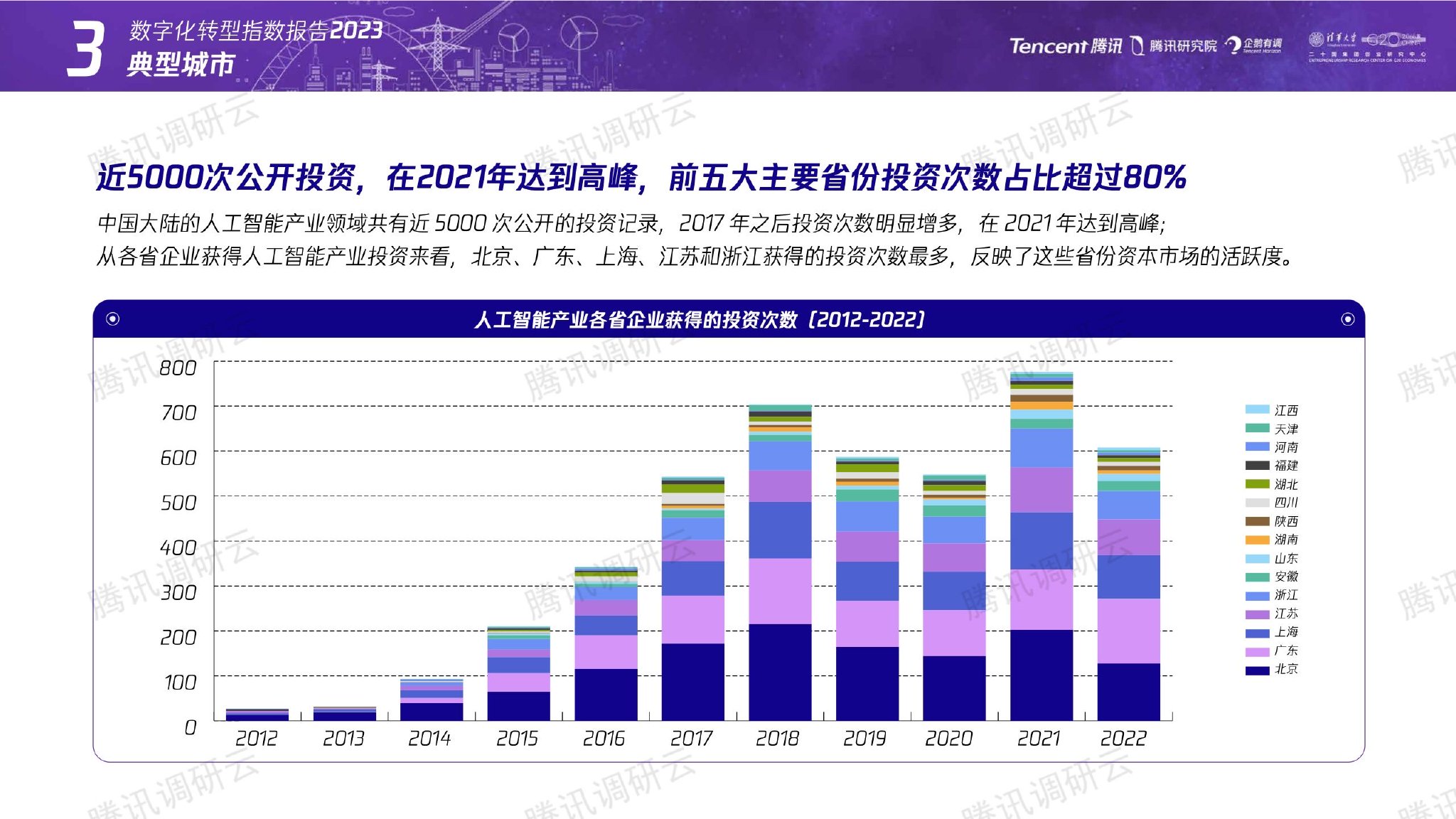 澳门彩走势图2035年，未来彩票市场的数字化与智能化探索澳门码2021年全部开奖走势