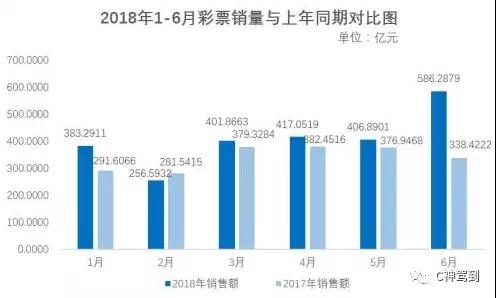 探索未来，2015年新澳门彩走势图与开奖号码的最新分析澳门智能开奖历史走势查询