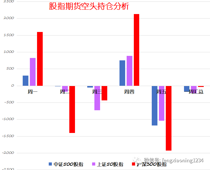 2035年新澳门彩走势图前瞻，基于最新数据分析与未来趋势预测澳门动态澳彩新浪竞技