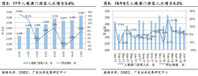澳门彩开奖，2019年8月新趋势与综合走势图解析新澳门彩开奖综合走势图2020年8月12日开奖结果