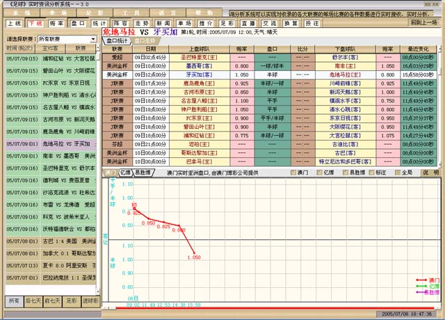 澳门彩开奖新趋势，综合分析302期最新预测2021澳门开奖结果综合走势图