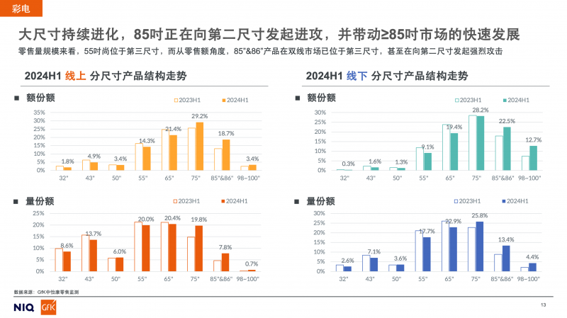 澳门彩走势2035年开奖情况预测与最新消息分析新澳门彩走势2025年开奖情况查询最新消息
