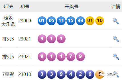 澳门彩走势2035年开奖预测，深度分析与最新汇总澳门码2021年全部开奖走势