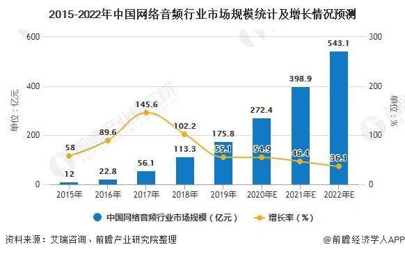 新澳门彩2015年36期，揭秘最新走势与视频播放，探索未来趋势新浪澳门即时动态