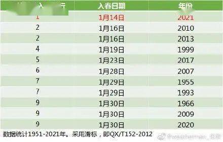 探索未来，2015年新澳门彩走势及开奖记录查询表下载手机版指南新澳门开奖结果2020+开奖记录_