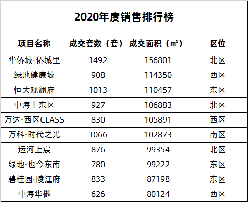澳门彩走势205年开奖记录查询表图片大全，深度解析与未来展望新澳门开奖结果