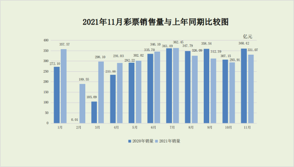澳门彩走势2035年预测与历史记录查询，理性看待彩票的乐趣澳门彩最近20期的开彩记录