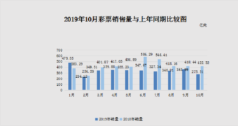 澳门彩走势2035年开奖记录表最新结果，揭秘未来彩票趋势与影响澳门彩最近20期的开彩结果