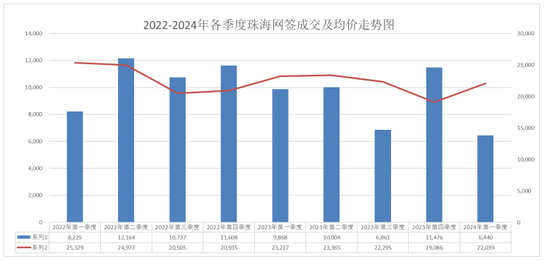 澳门彩2035年开奖记录一览表，历史回顾与未来展望新澳门彩走势2025年开奖记录一览表图片大全下载