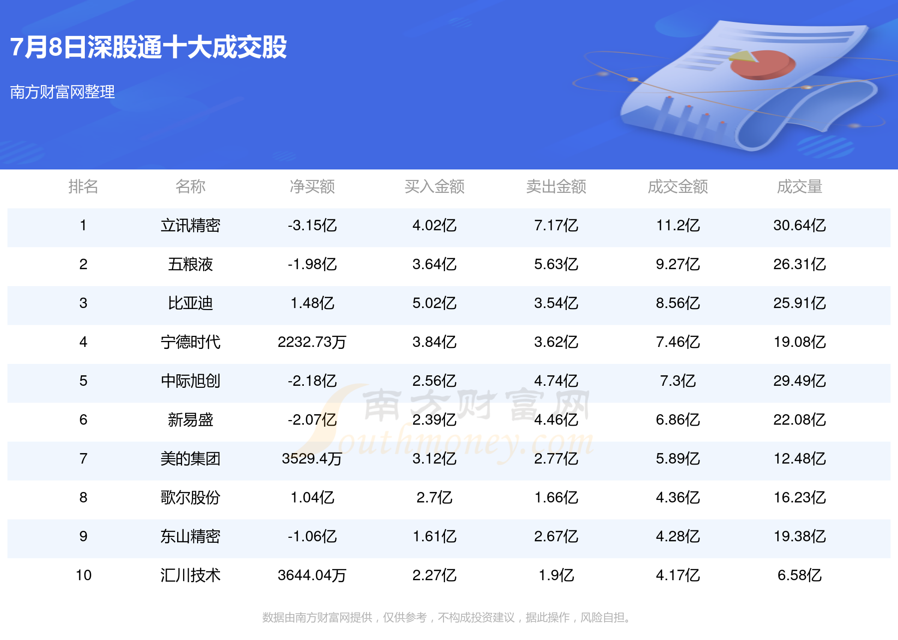 2035年新澳门彩走势及开奖记录一览表，深度解析与未来展望澳门彩最近20期的开彩结果
