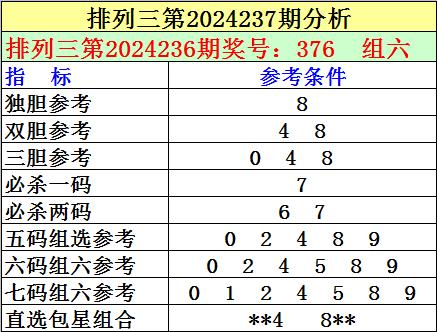 澳门彩走势2035年开奖记录最新结果汇总，数字背后的趋势与展望澳门彩最近20期的开彩结果