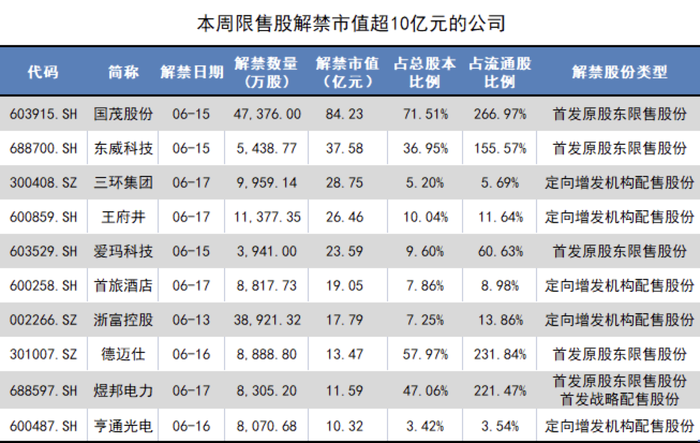澳门彩走势2035年开奖记录最新查询汇总，透视未来彩票趋势的深度分析澳门彩最近20期的开彩结果
