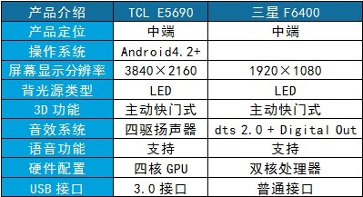2035年新澳门彩，未来走势、图片及价格大全表深度解析2021年澳门嗯开奖走势图