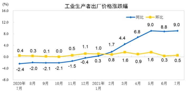 2035年新澳门彩未来趋势，走势图解与价格预测概览澳门码2021年全部开奖走势