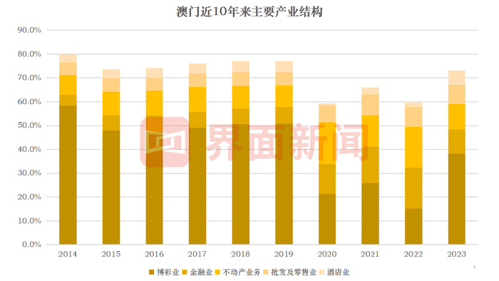 澳门2035开奖结果与市场走势分析，图片洞察及价格趋势澳门2020开奖结果+开奖记录205期开什么