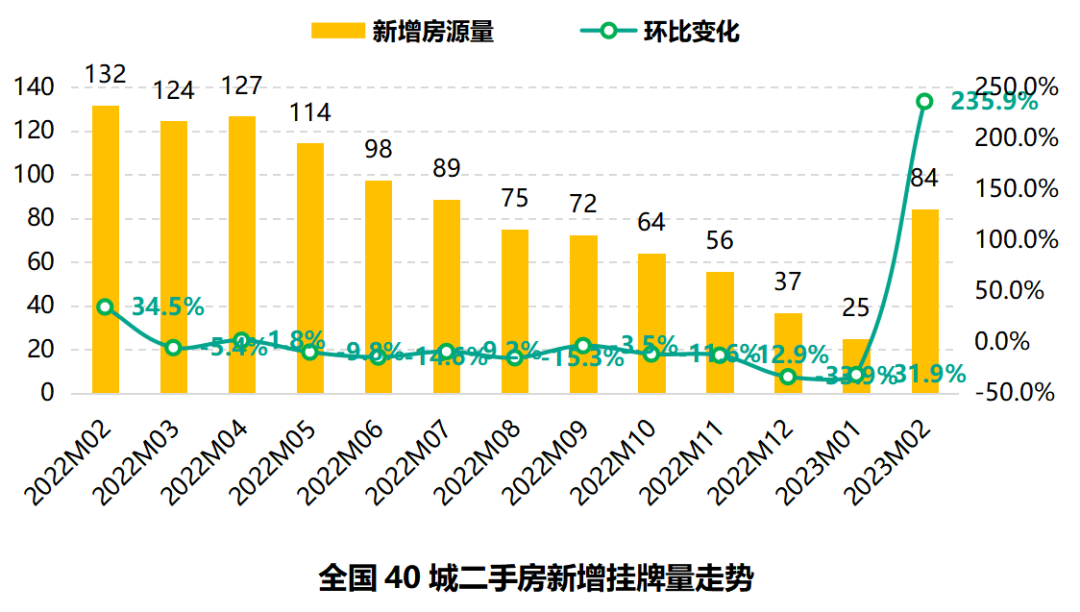 新澳门彩五行走势分析预测，数据背后的奥秘与策略新澳门彩五行走势分析预测图片大全