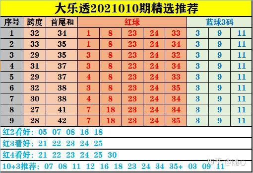 澳门6合开彩，237期直播揭秘与理性分析2021澳门6合开彩开奖