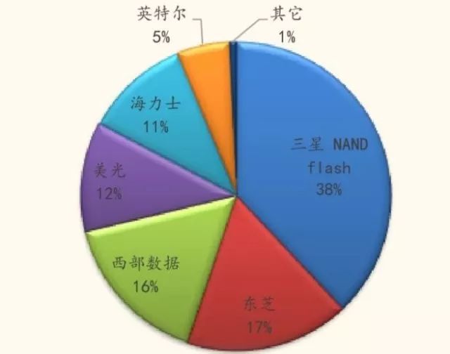 澳门6合开彩，2019-至今的走势图与未来展望新澳门6合开彩开奖走势图2020年