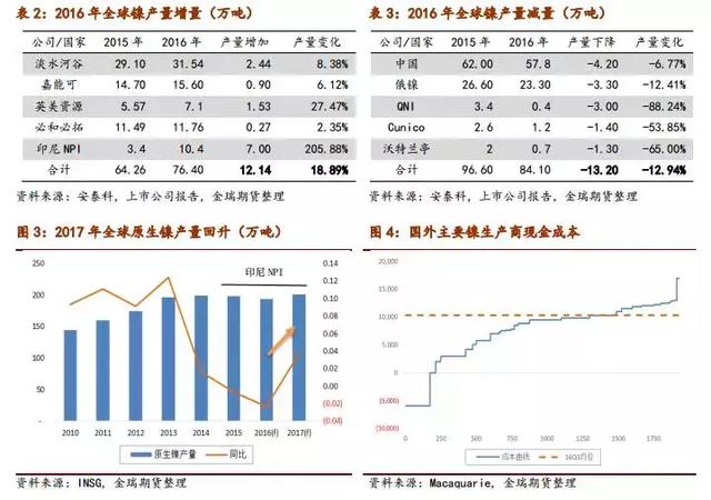 澳门彩新趋势，204年开奖记录表格的深度解析与未来展望澳门彩2021第四期开奖记录