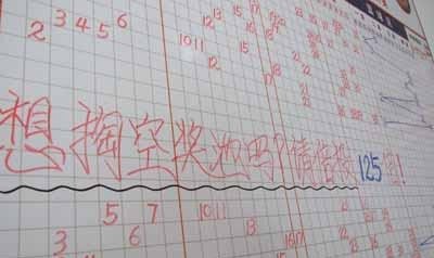 澳门彩走势图2043年开奖记录表汇总，揭秘未来彩票趋势与策略澳门彩2021第四期开奖记录
