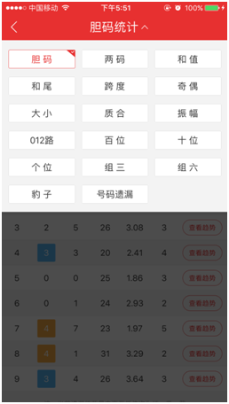 澳门彩，2046年新趋势与开奖记录图表解析澳门码2021年全部开奖走势