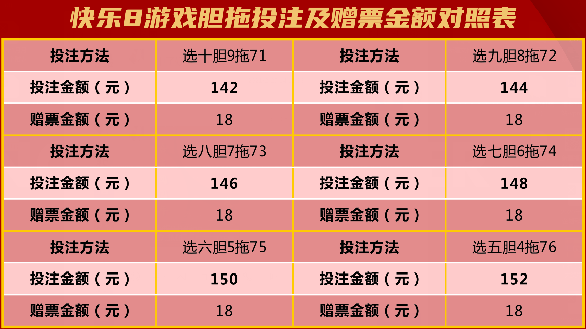 澳门彩走势图204年开奖记录最新预测，洞悉未来，理性投注新澳门开奖结果