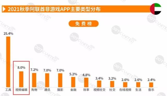 2035年新澳门彩走势预测与开奖结果直播视频全览，科技赋能下的公益娱乐新时代澳门码2021年全部开奖走势