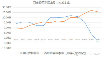 探索未来，2035年新澳门彩走势与开奖结果视频下载的前瞻新澳门彩走势2025年开奖结果是什么呢视频下载