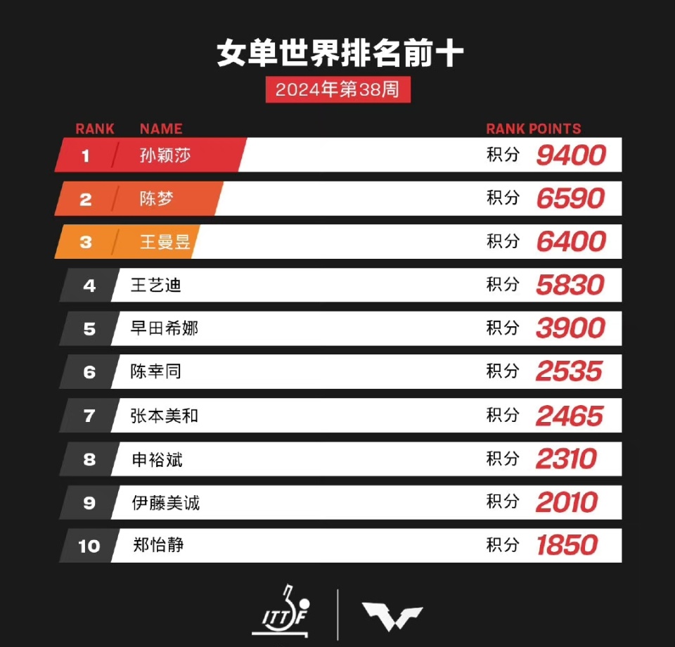 澳门彩走势2035年开奖结果最新查询网汇总，理性看待彩票，享受生活乐趣澳门彩最近20期的开彩结果